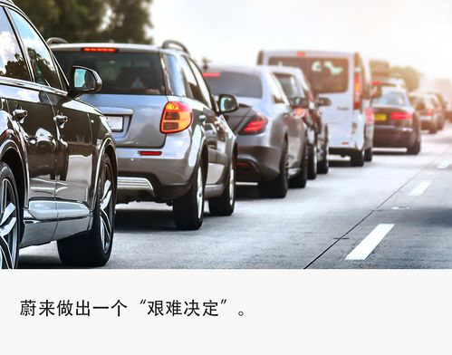 蔚來大收縮 拒絕重回2019，汽車銷售策略的轉型與挑戰